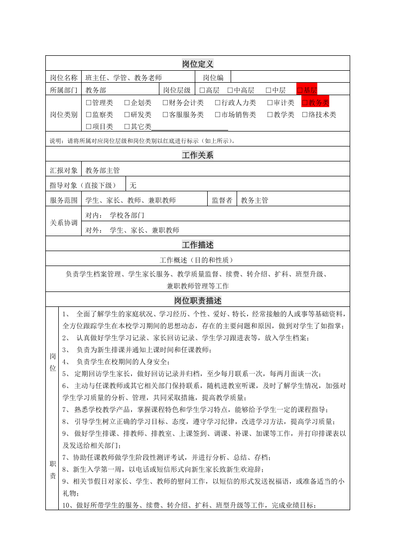 培训学校岗位说明书-教务部.docx 第4页