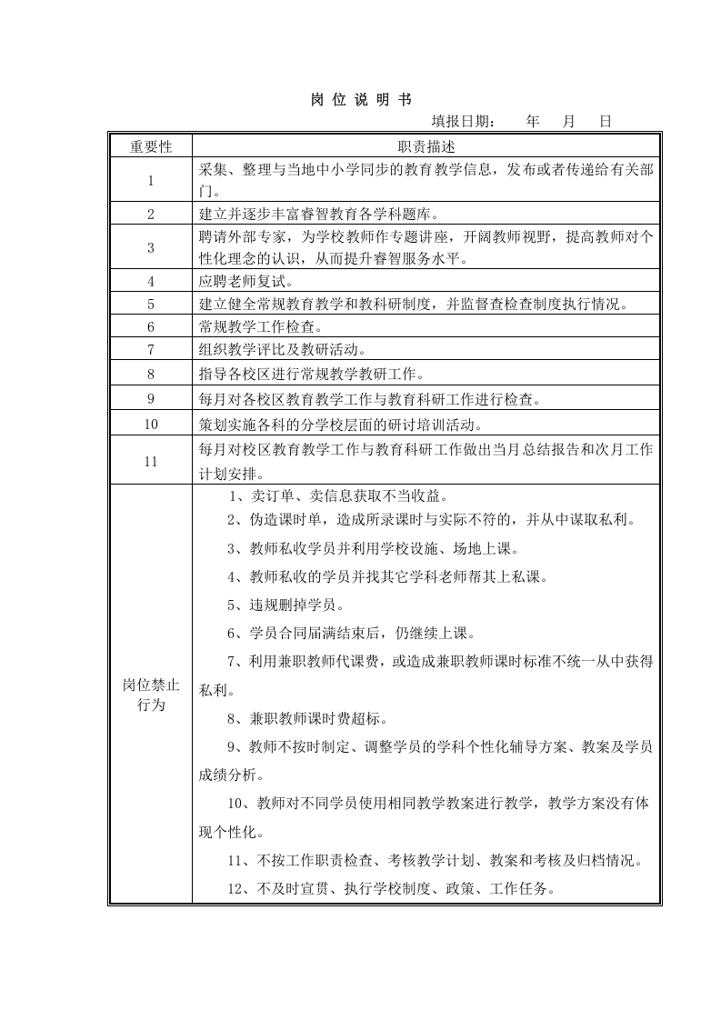 培训学校各岗位职责说明书.doc 第2页