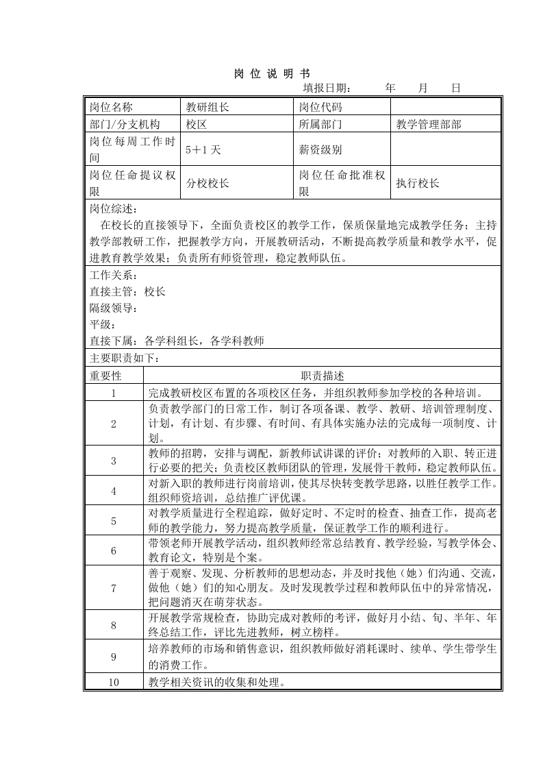 培训学校各岗位职责说明书.doc 第3页