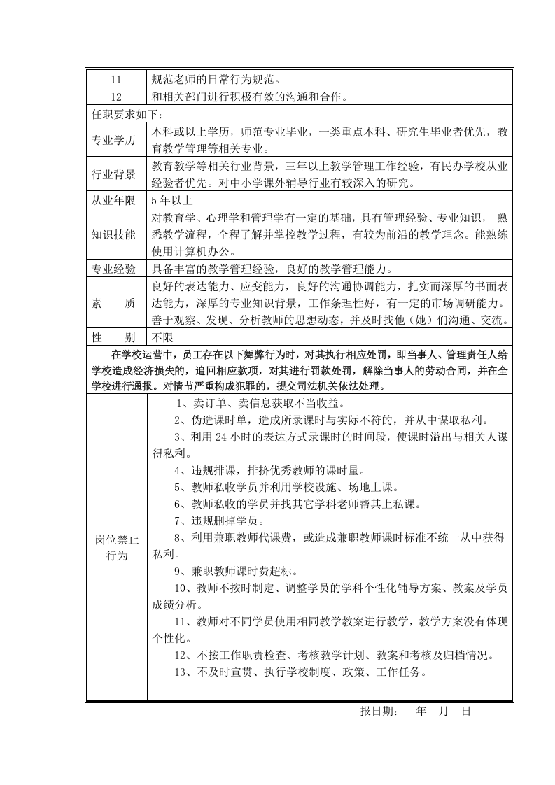 培训学校各岗位职责说明书.doc 第4页