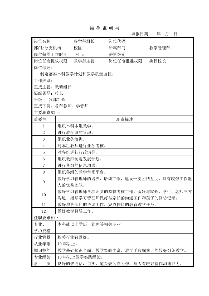 培训学校各岗位职责说明书.doc 第5页