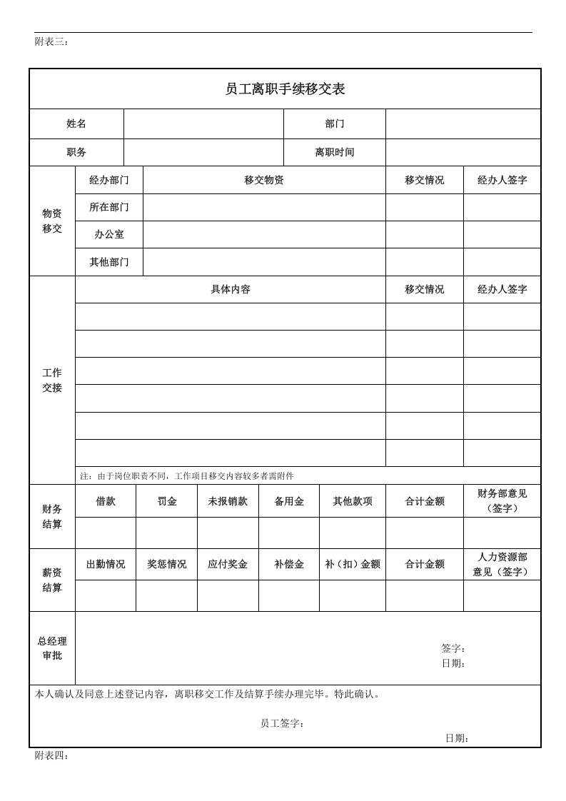 员工离职手续细则、流程、表格.doc 第4页