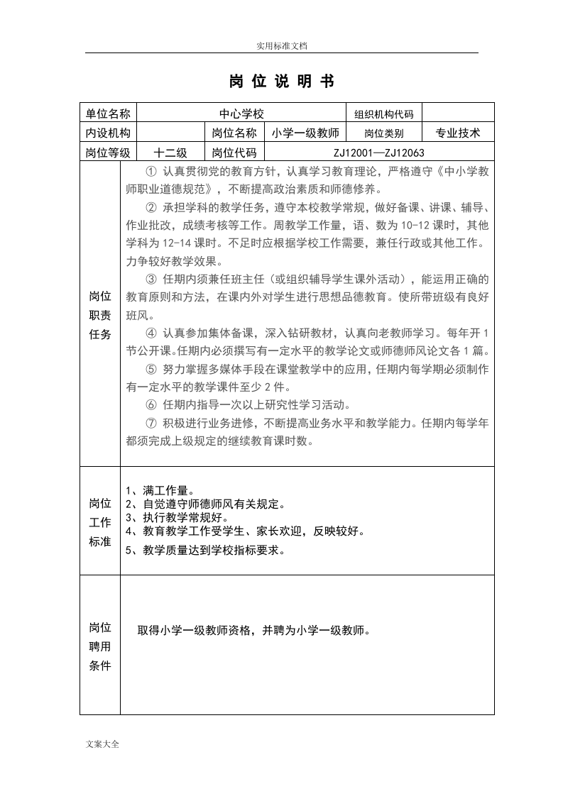 小学教师岗位说明书.doc 第5页