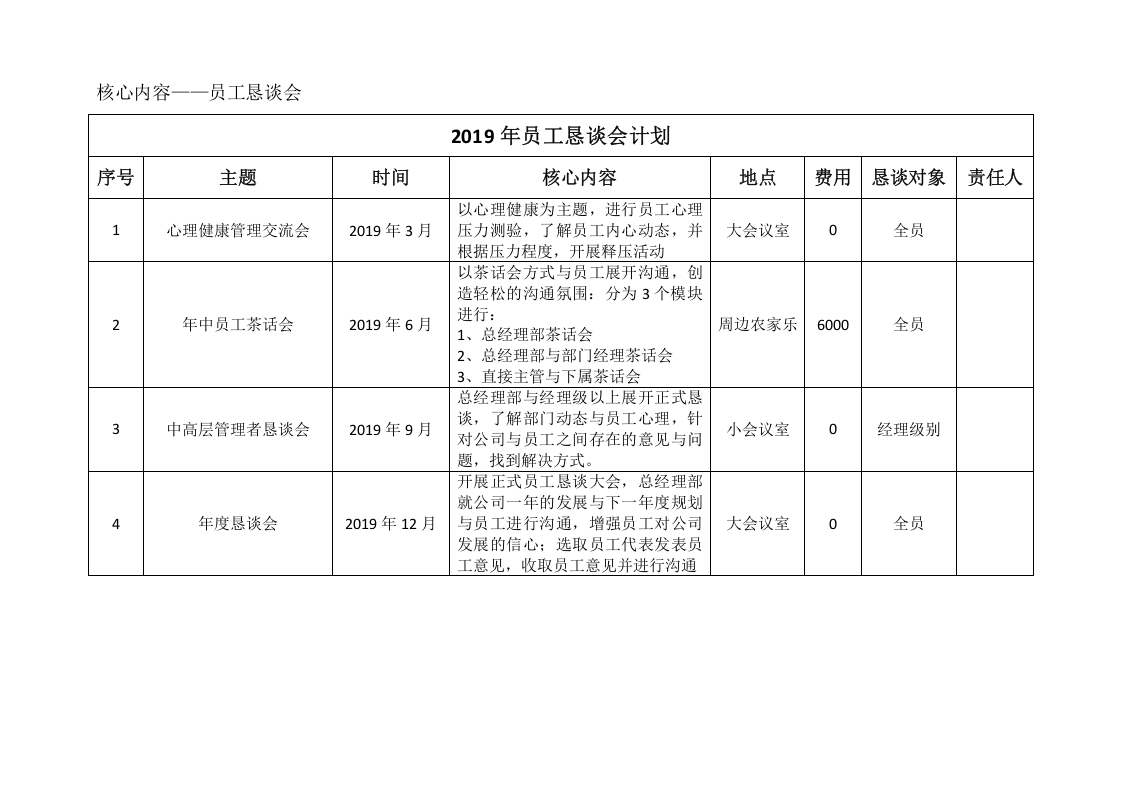 2016年EAP员工关怀计划.doc 第3页