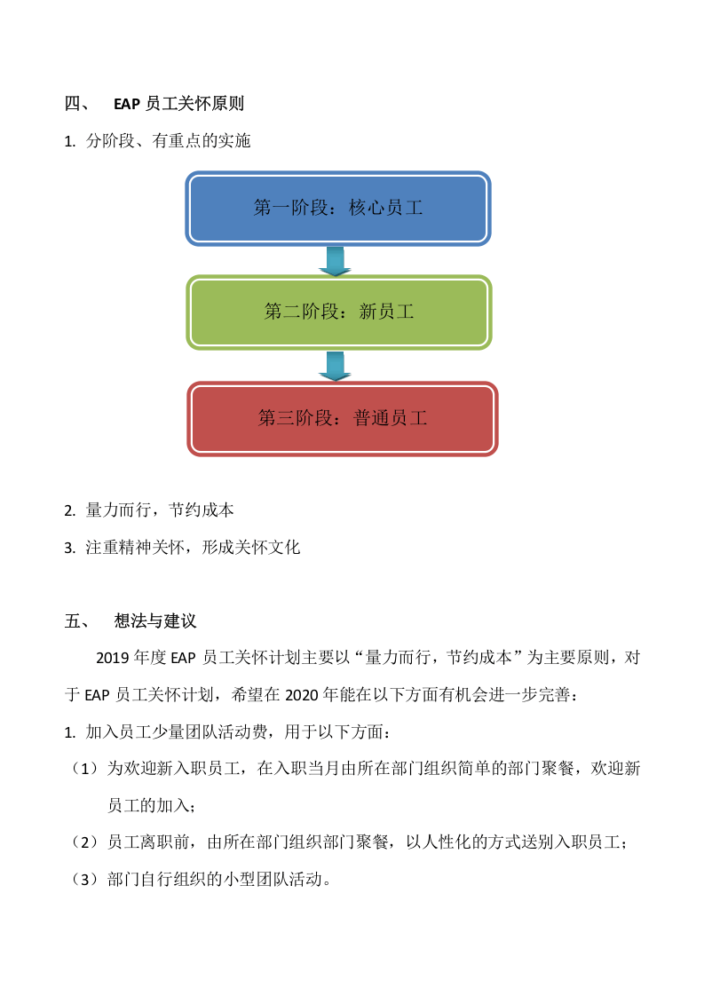 2016年EAP员工关怀计划.doc 第4页