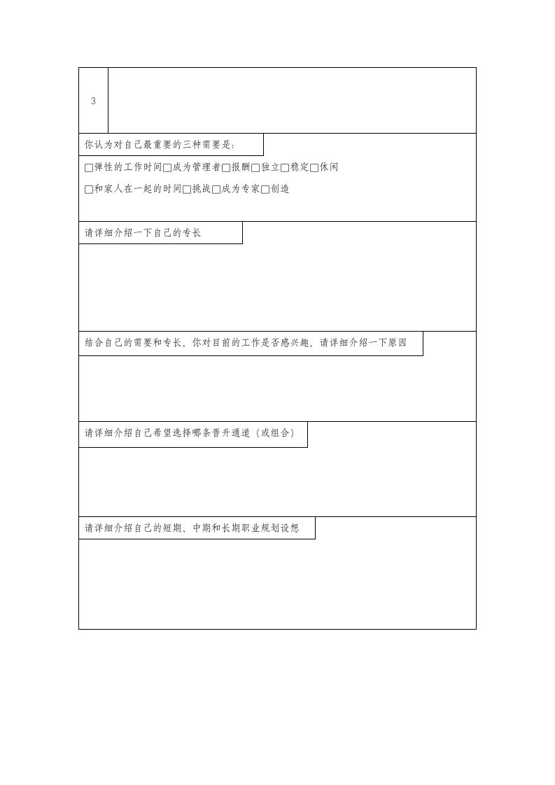 员工职业生涯规划表、能力开发需求表.doc 第2页