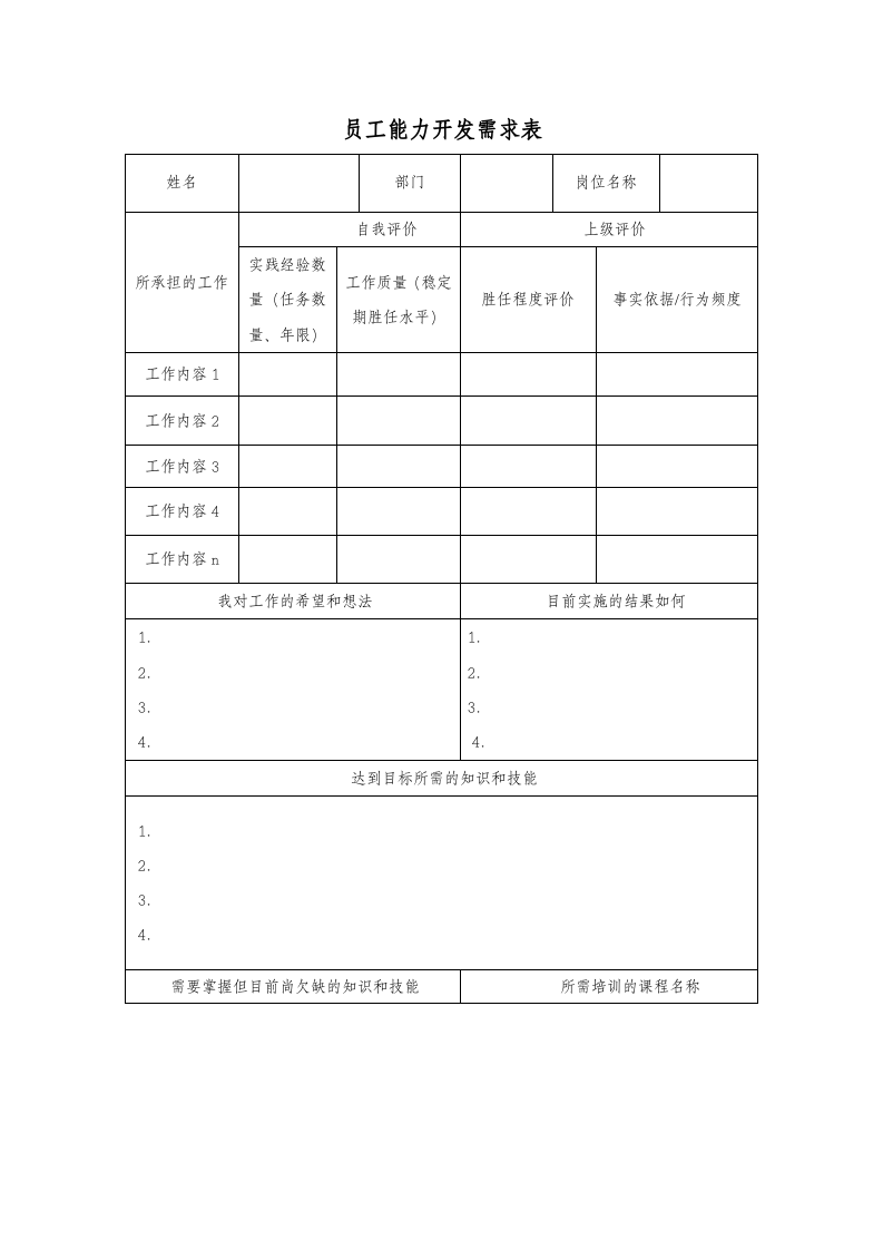 员工职业生涯规划表、能力开发需求表.doc 第4页