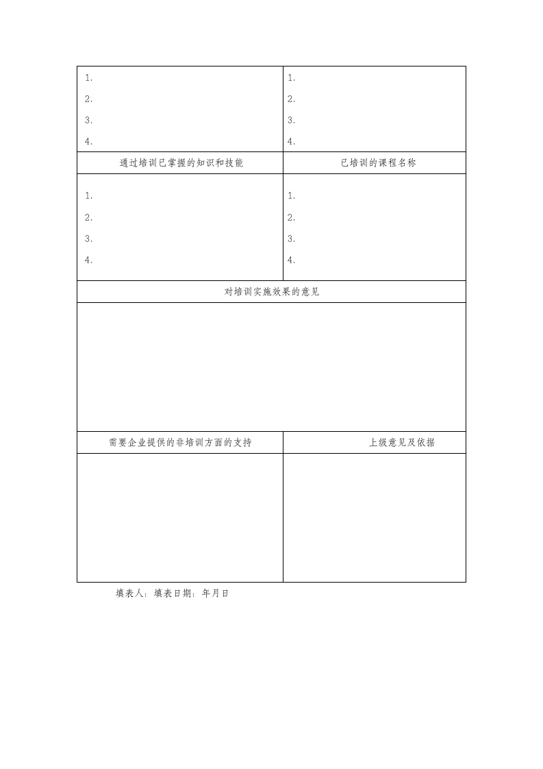 员工职业生涯规划表、能力开发需求表.doc 第5页