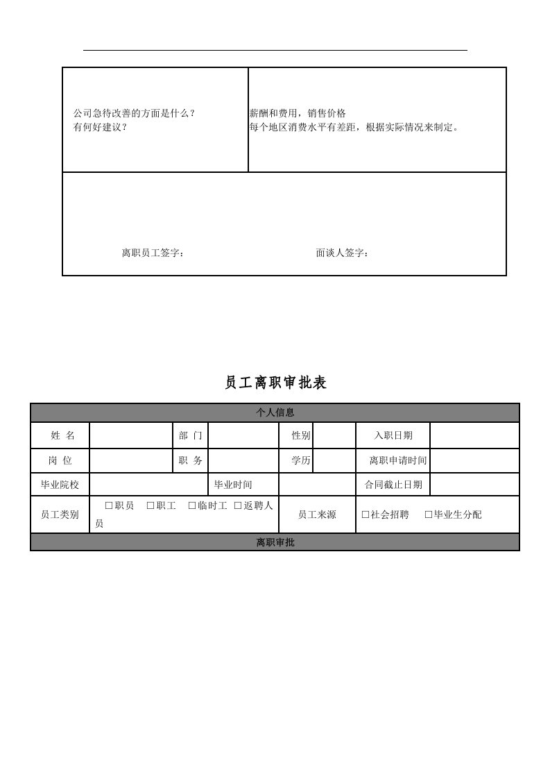 离职工作交接清单.doc 第4页