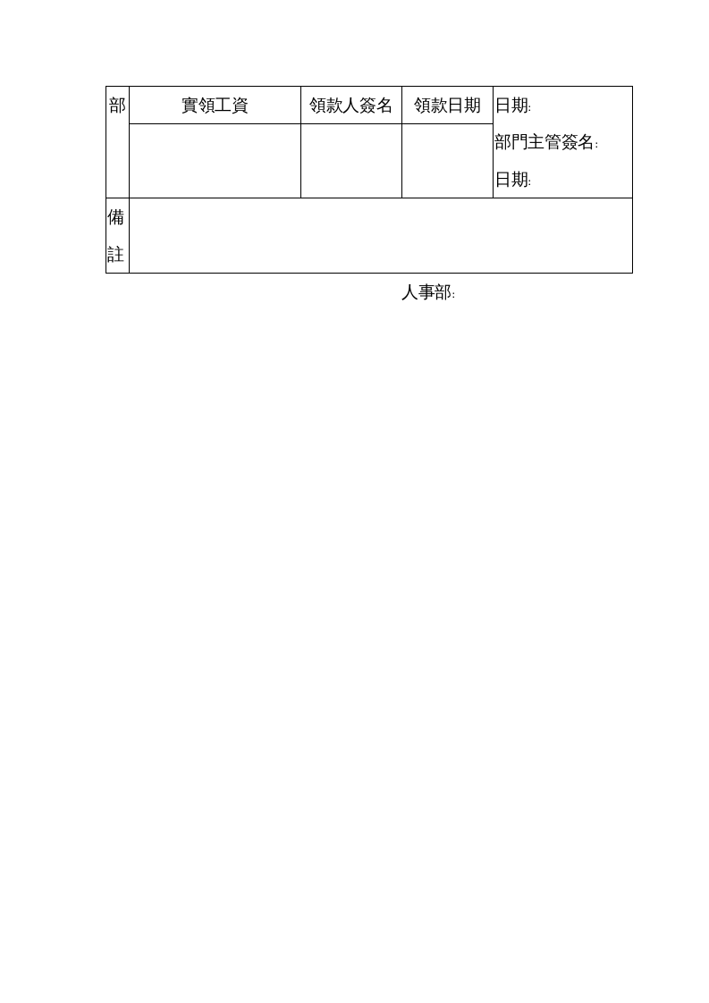 台资企业员工离厂薪资结算单.doc 第2页