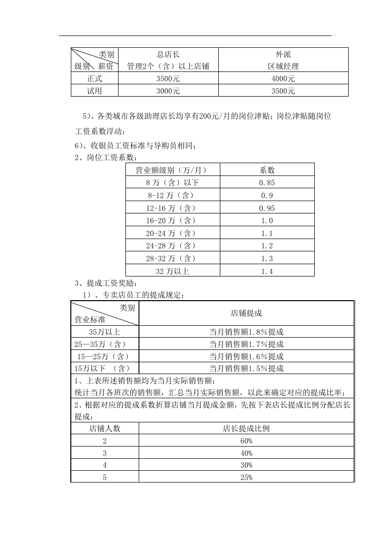 提成工资奖励.doc 第2页