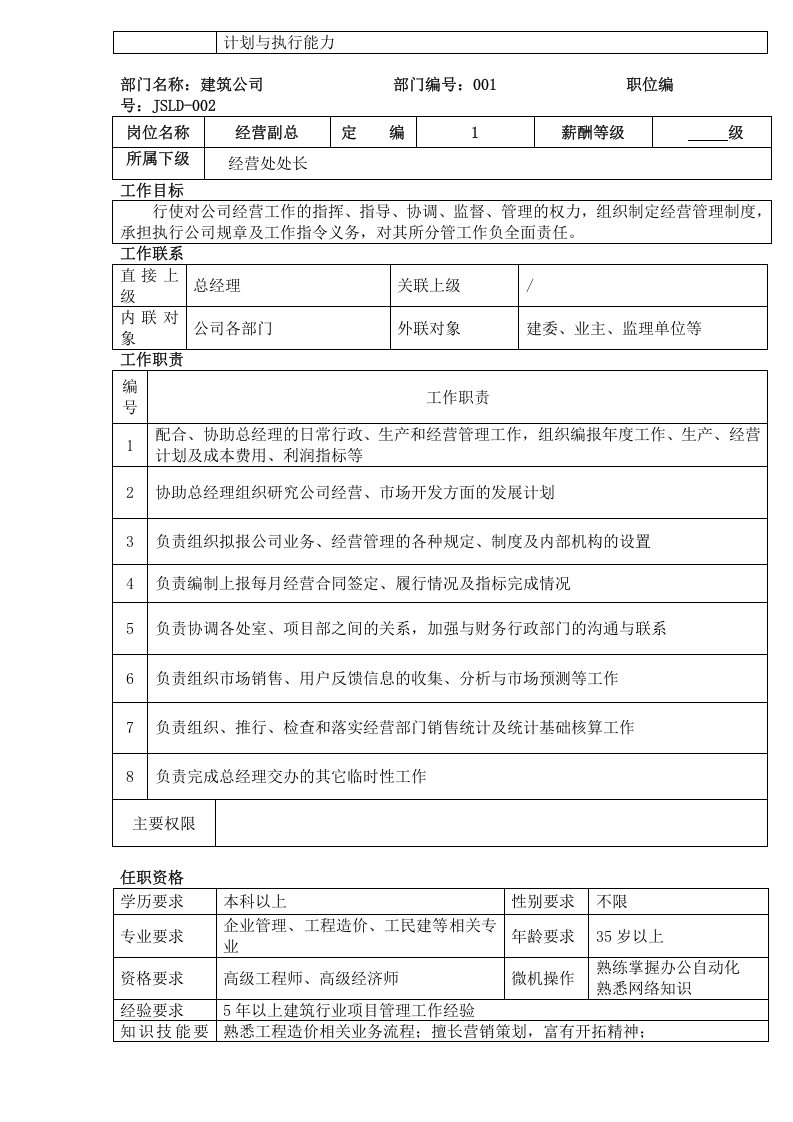09-建筑公司岗位说明书.doc 第2页