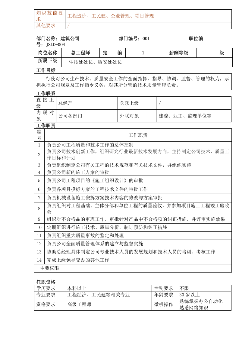 09-建筑公司岗位说明书.doc 第4页