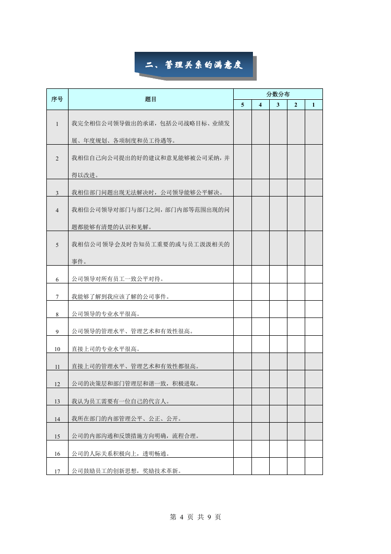 员工满意度专业调查问卷.doc 第4页