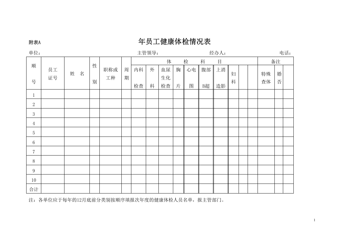 员工健康体检管理办法.doc 第5页