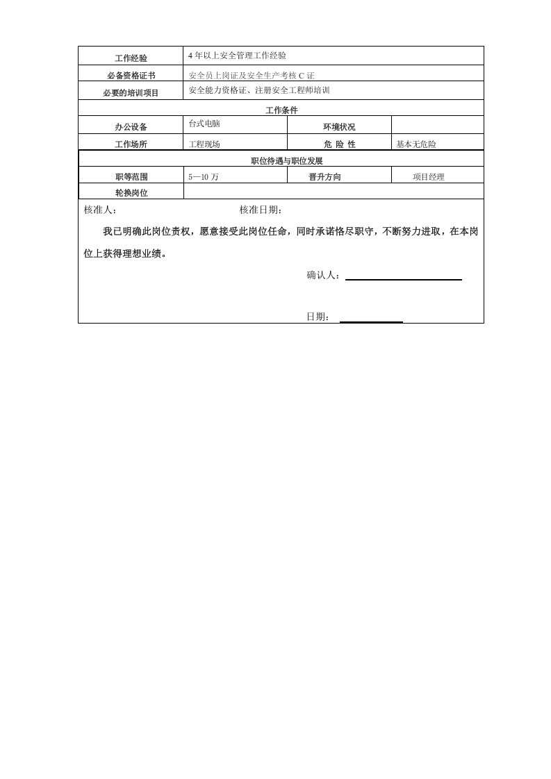 安全员岗位说明书.doc 第4页