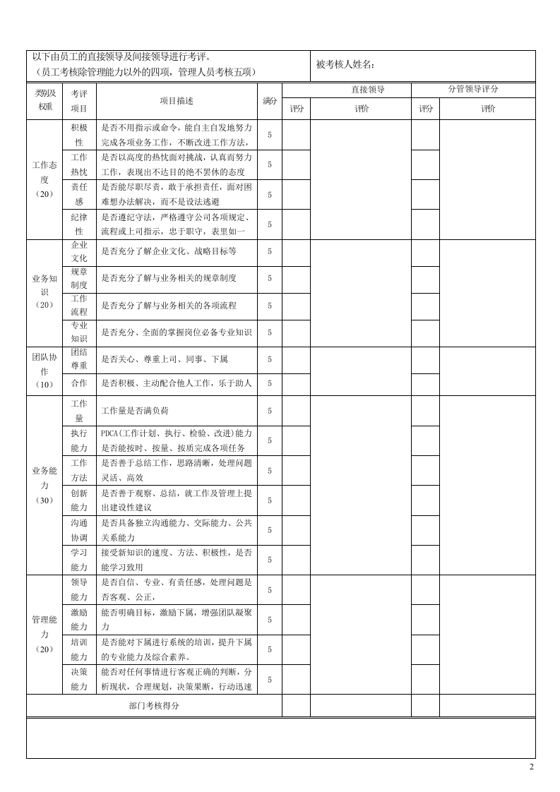 员工转正晋升考核表 .doc 第2页