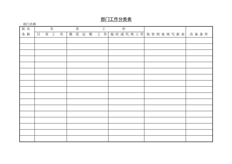 职务分配表.doc 第2页