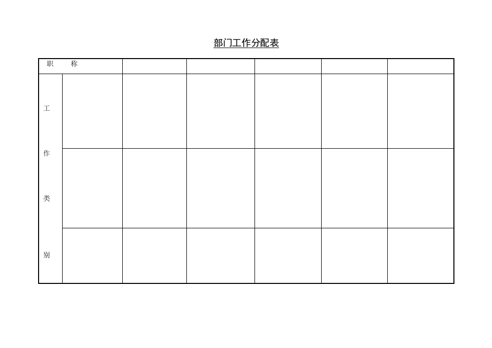 职务分配表.doc 第3页