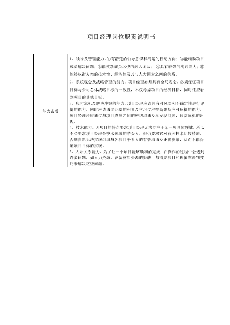 项目经理岗位说明书.doc 第2页