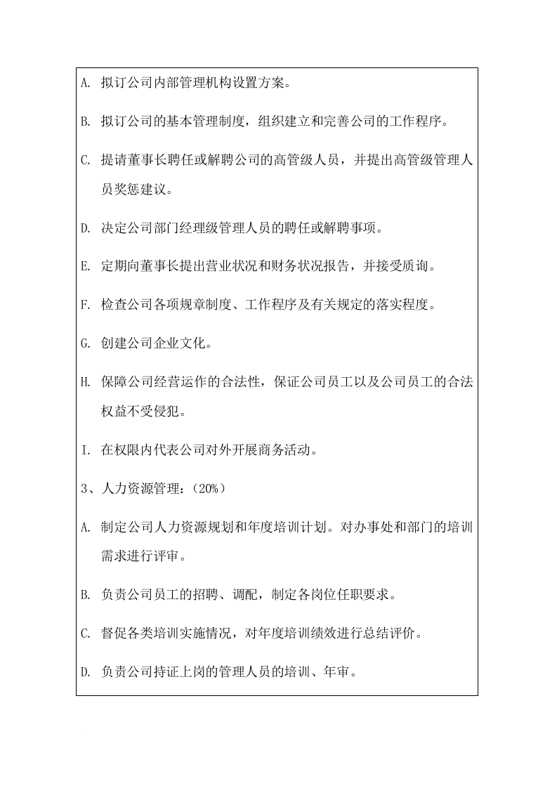装饰公司各岗位职责.docx 第2页