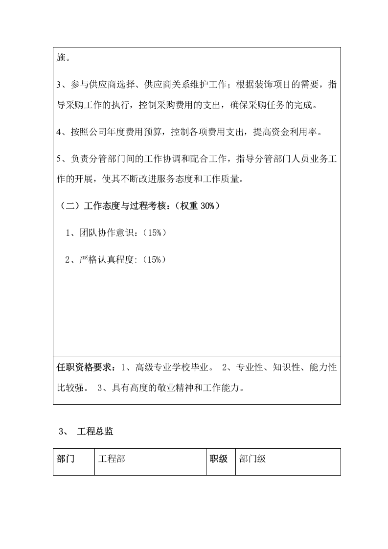 装饰公司各岗位职责.docx 第4页