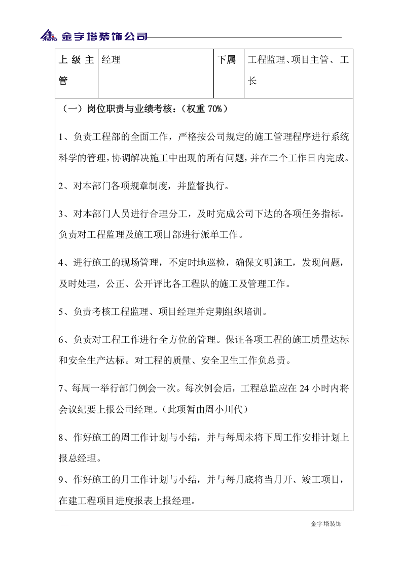 装饰公司各岗位职责.docx 第5页
