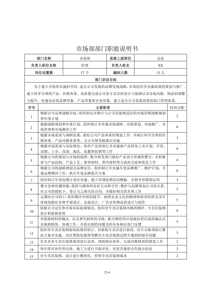 01-某公司市场部岗位说明书.doc 第4页