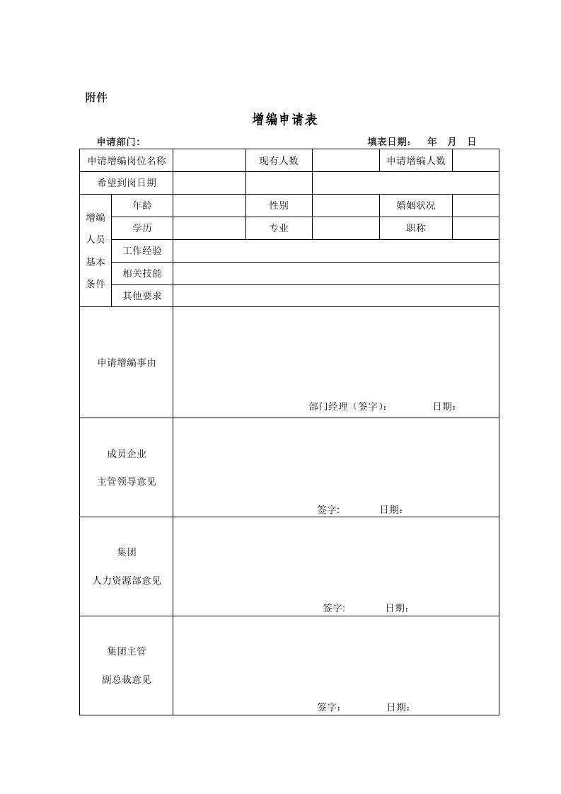 集团招聘管理制度.docx 第5页