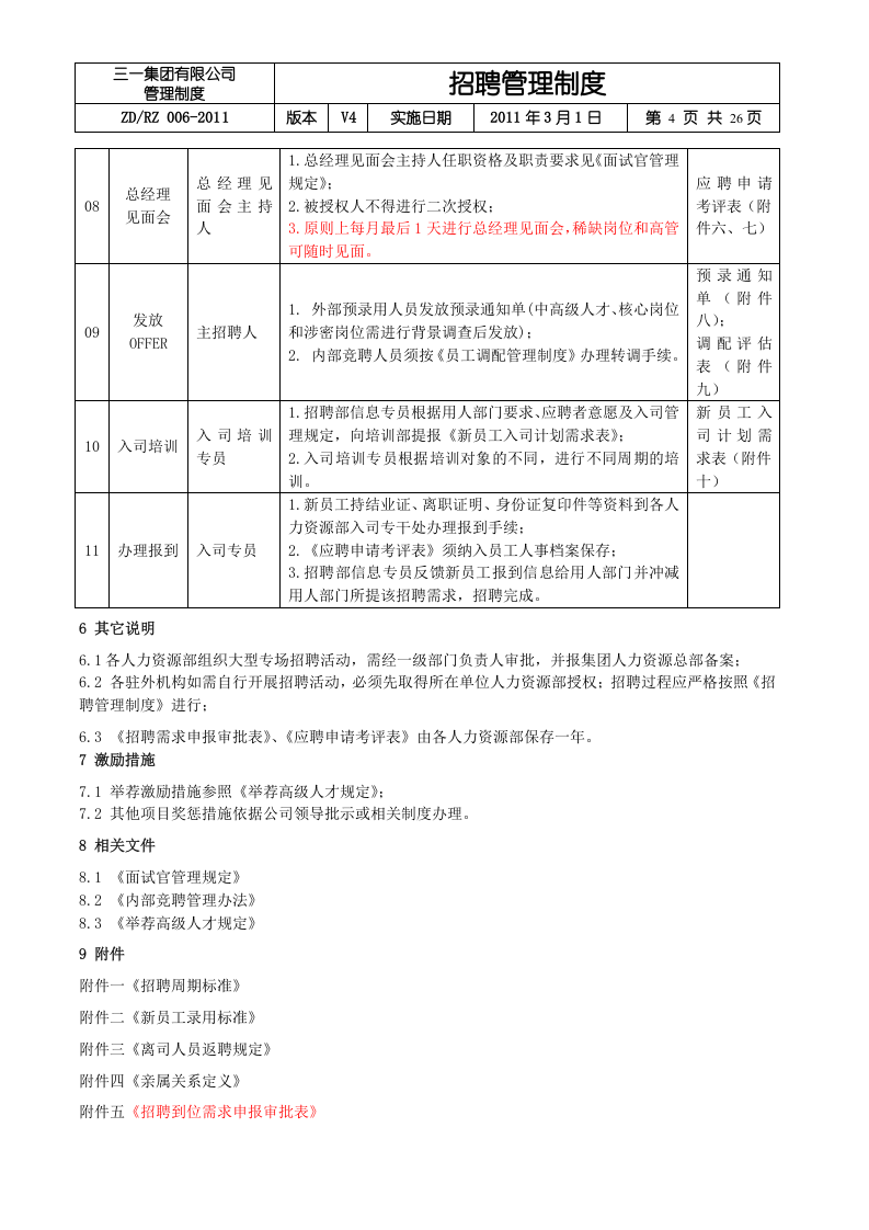 三一集团招聘管理制度.doc 第4页