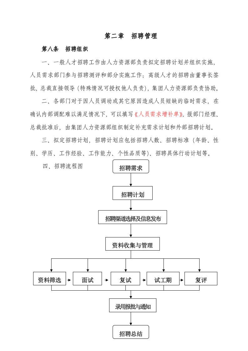 招聘管理制度(中骏集团).doc 第5页