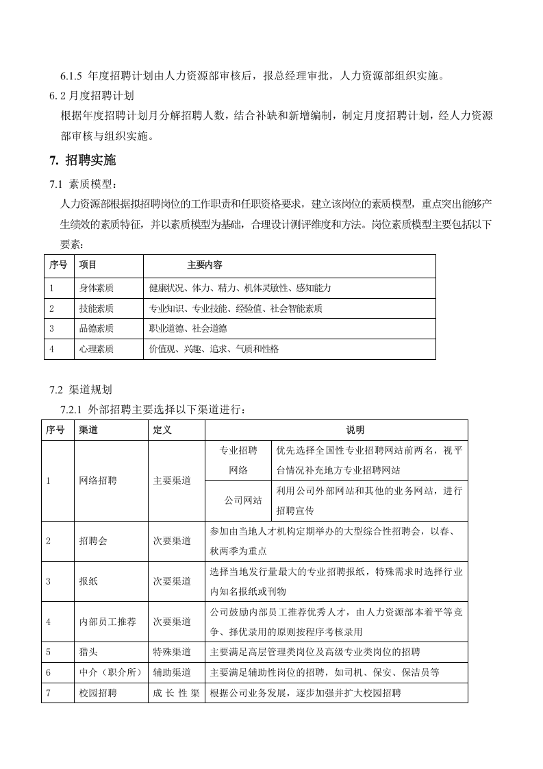 招聘管理制度.doc 第3页
