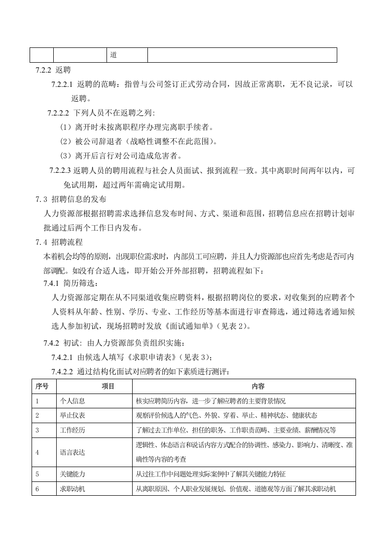 招聘管理制度.doc 第4页