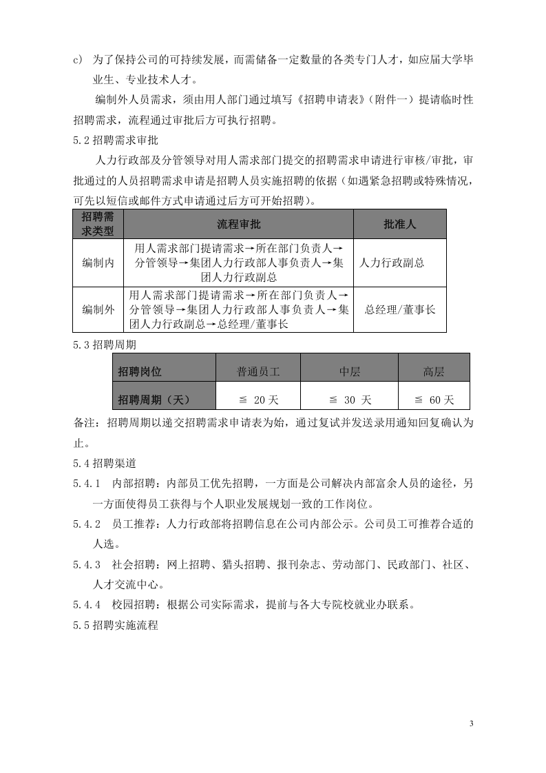 招聘与录用管理制度.doc 第3页