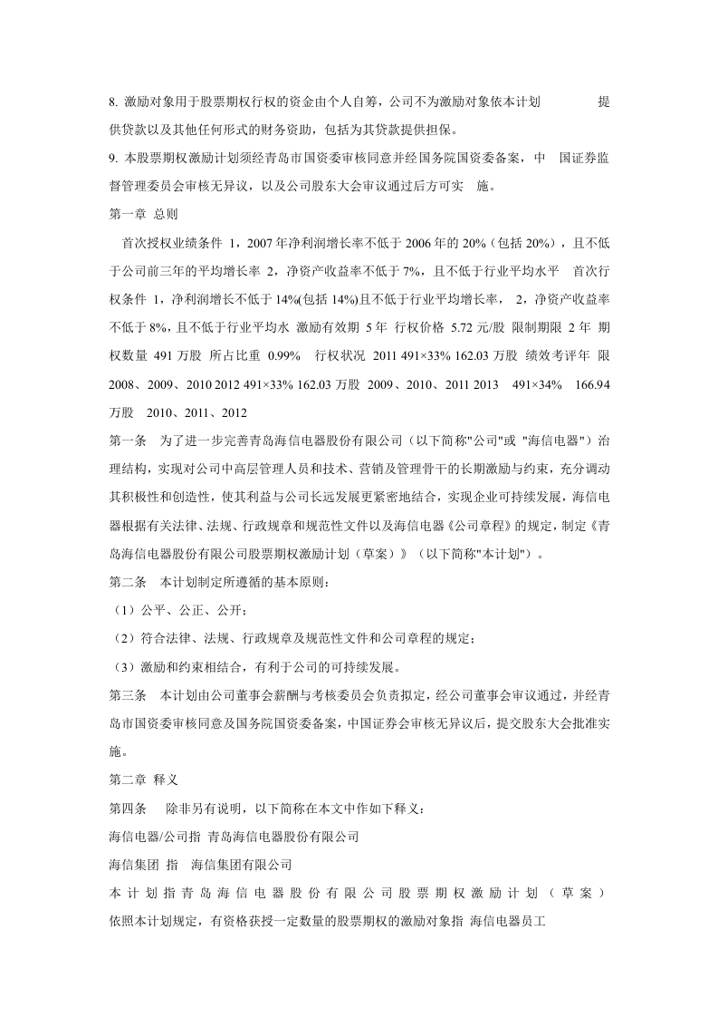 青岛海信电器股份有限公司股票期权激励计划（草案）.doc 第2页