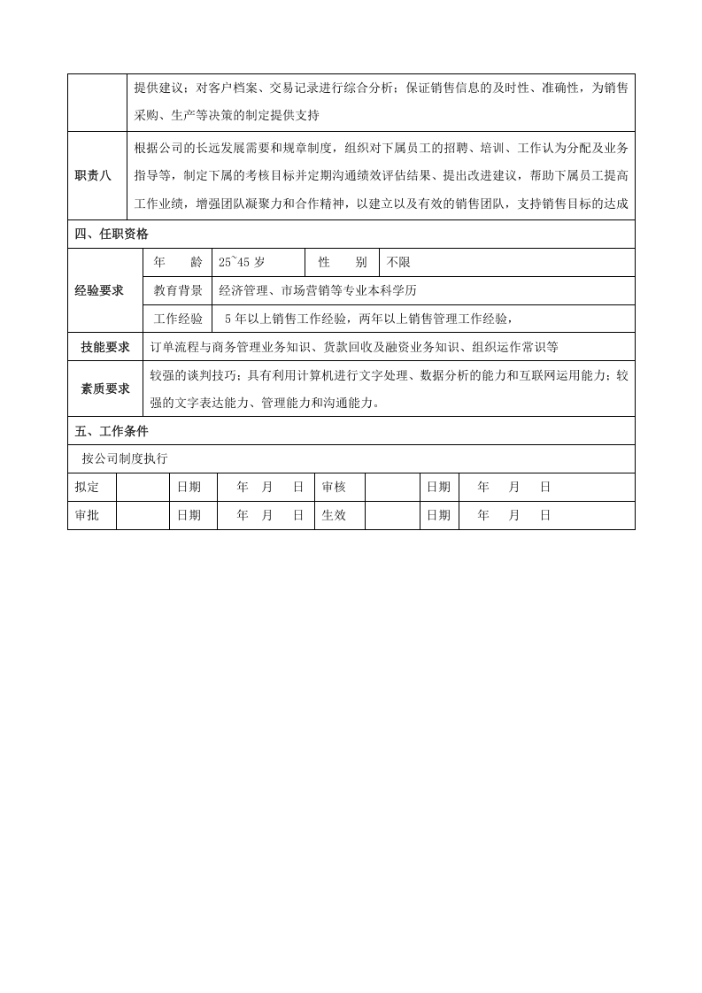 销售经理岗位职责说明书.doc 第2页