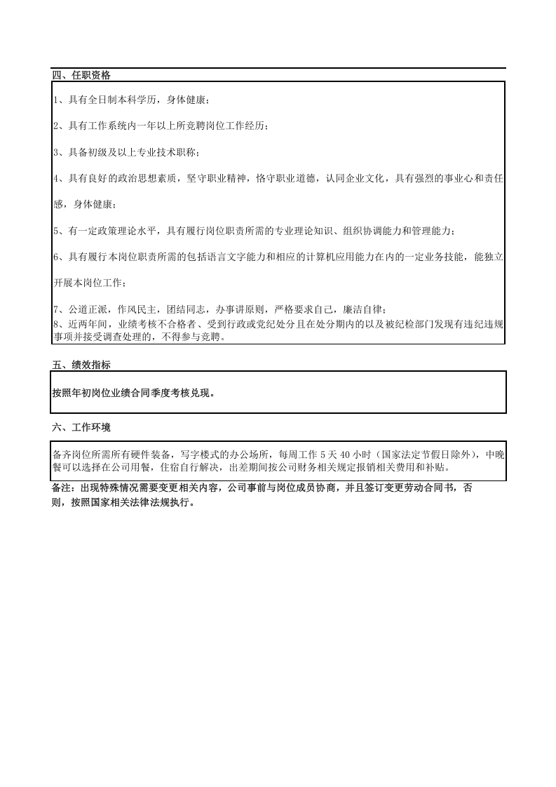 薪酬福利管理岗位说明书参考模板.doc 第2页