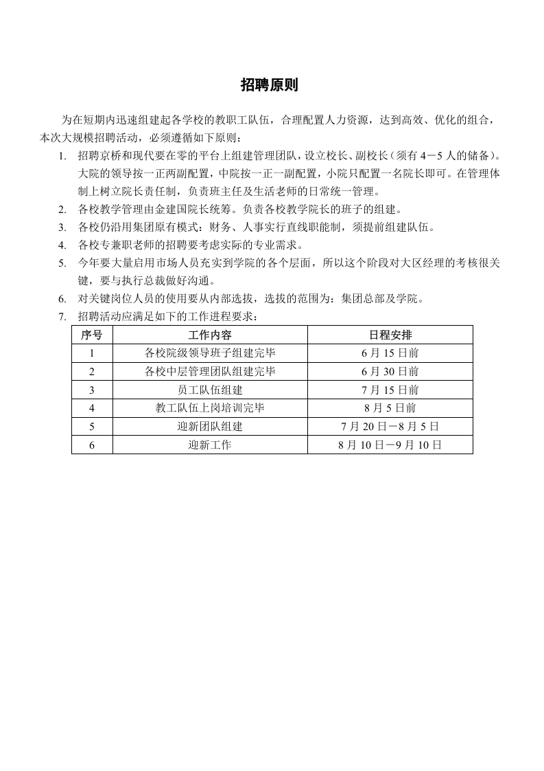【实例】途锦教育集团招聘指导手册-25页.doc 第3页