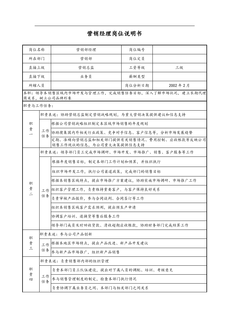 营销岗位职责.docx 第3页