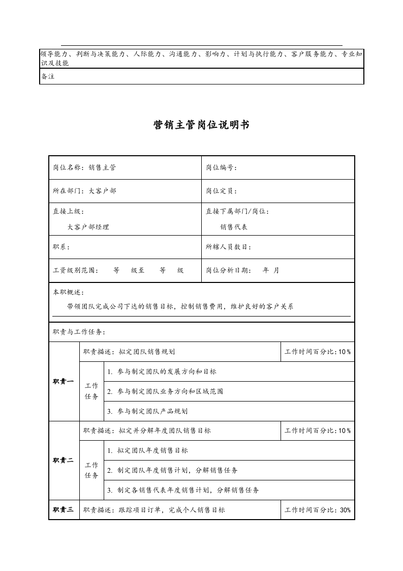 营销岗位职责.docx 第5页