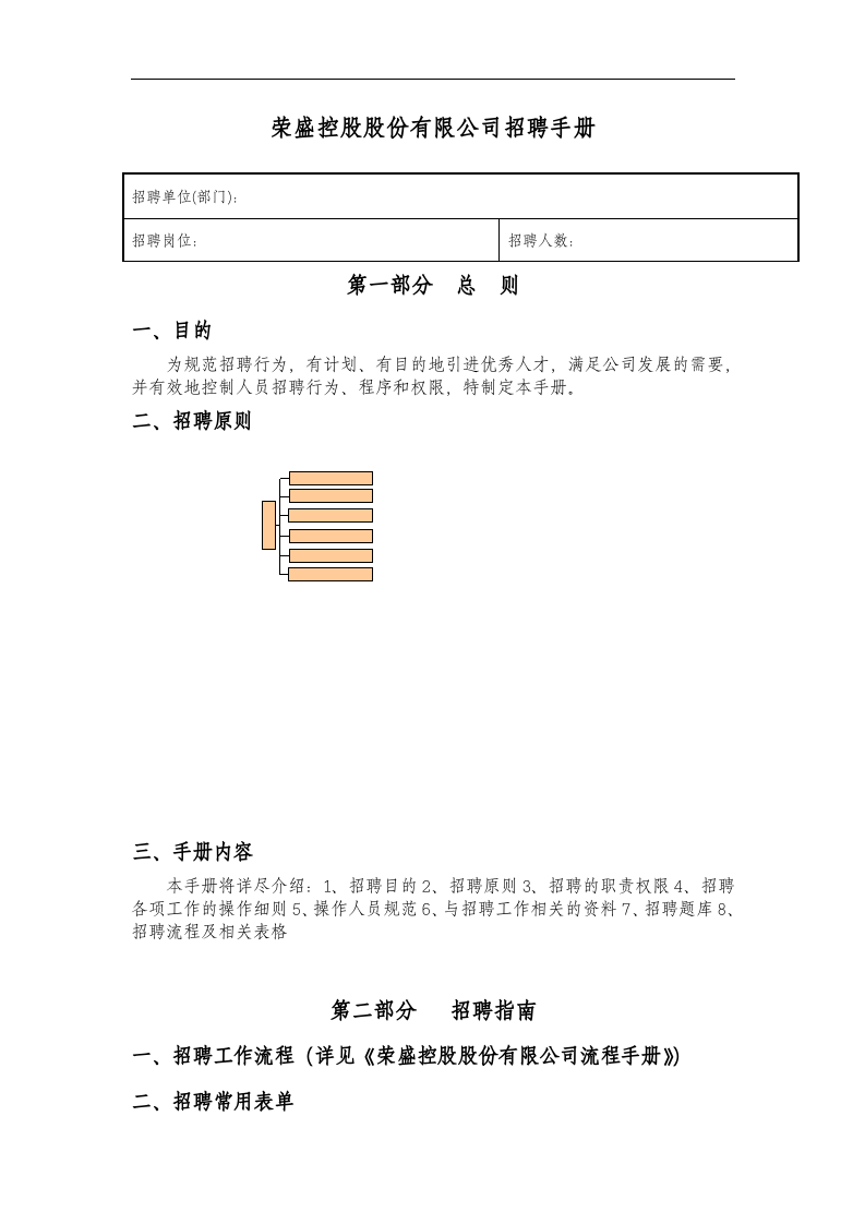 【制度流程】荣盛控股股份有限公司公司招聘手册（doc 70页）.doc 第3页
