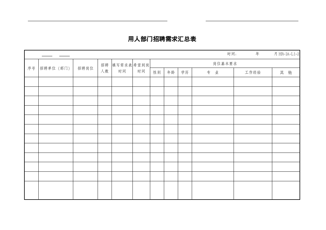 【制度流程】荣盛控股股份有限公司公司招聘手册（doc 70页）.doc 第5页