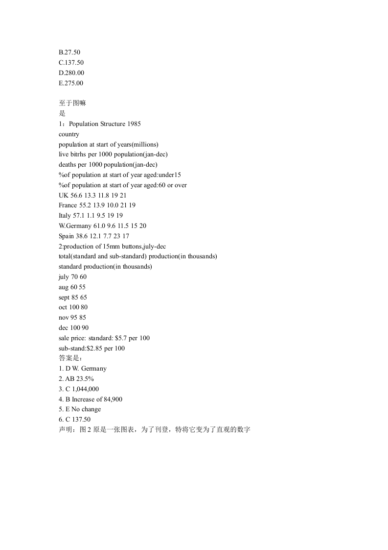 KPMG样题.doc 第3页