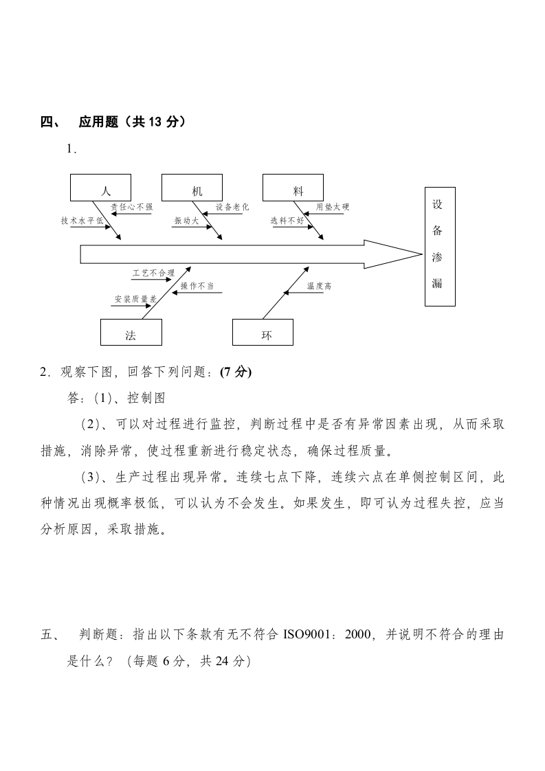 答题纸.doc 第2页