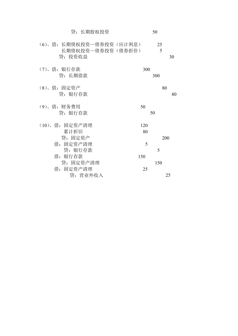 审计试题答案.doc 第2页