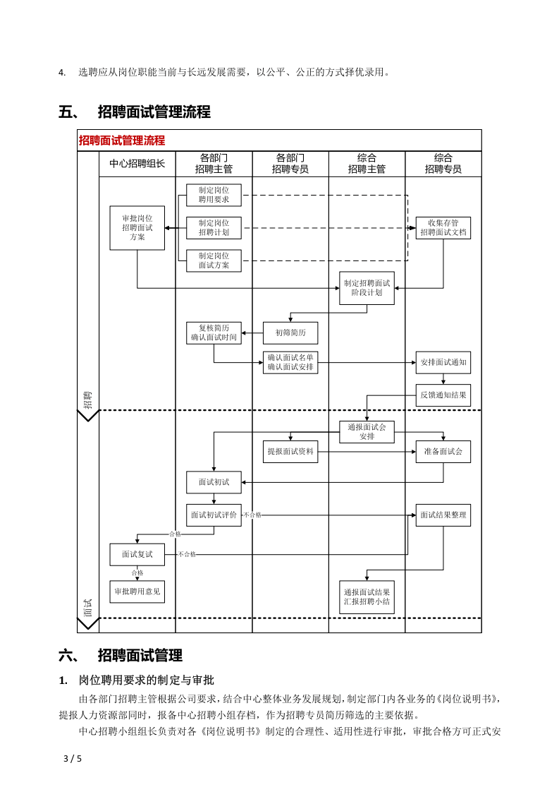 内部招聘管理办法.docx 第3页