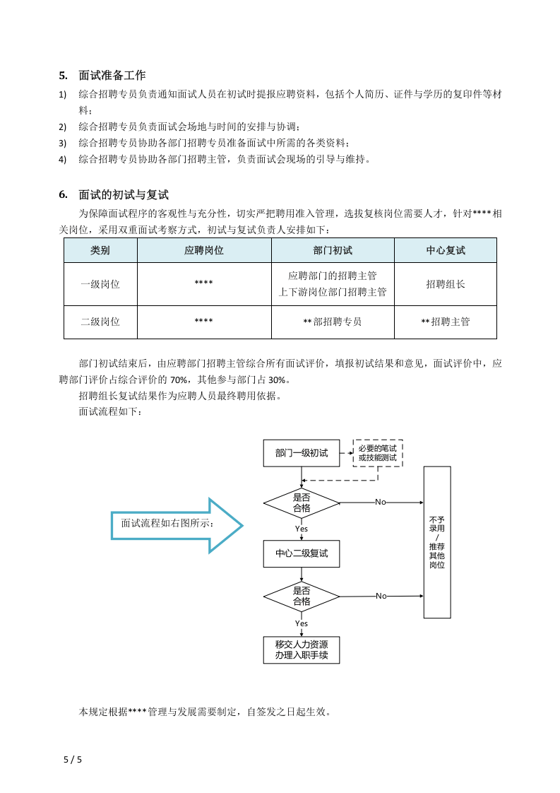 内部招聘管理办法.docx 第5页