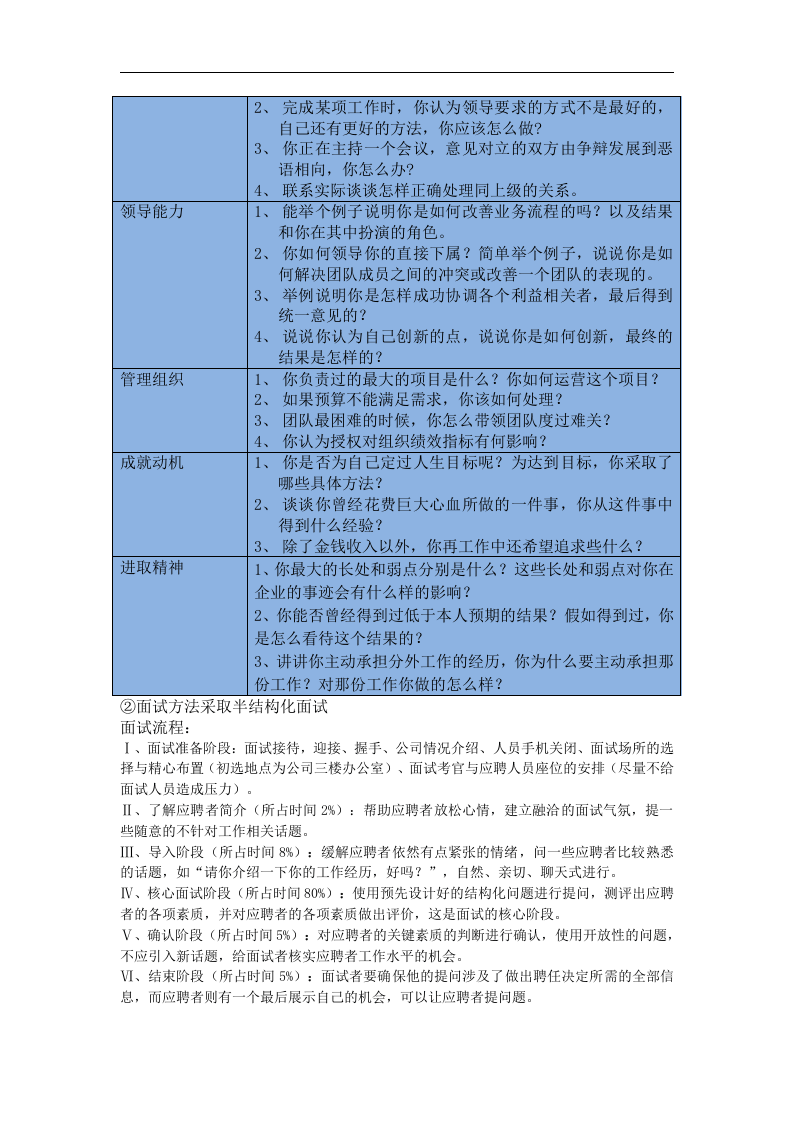 内部招聘流程.doc 第5页
