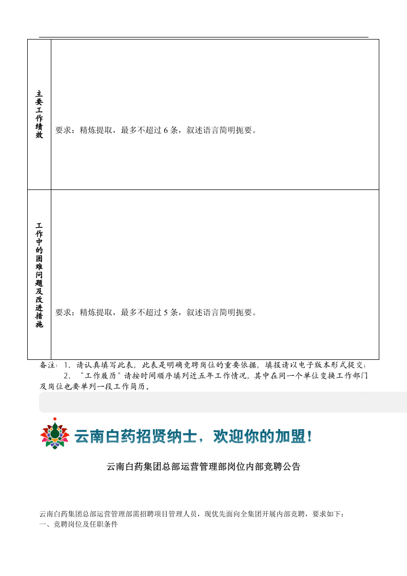 云南白药集团股份有限公司内部招聘.doc 第2页