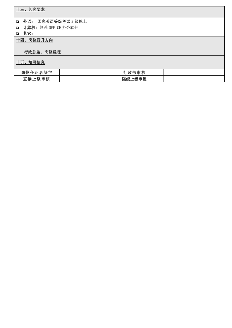 岗位职责说明书(行政人事经理).doc 第4页